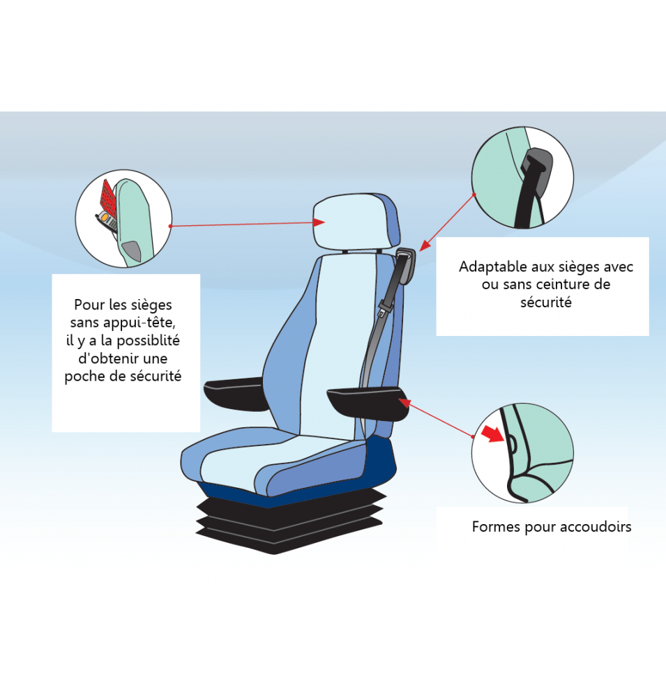 Housse De Siège Universelle Pour Tondeuse/tracteur - Taille M, Rembourrée, Imperméable, Avec Poches - 3