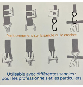 Support de sangle magnétique FIXANG - Positionnement